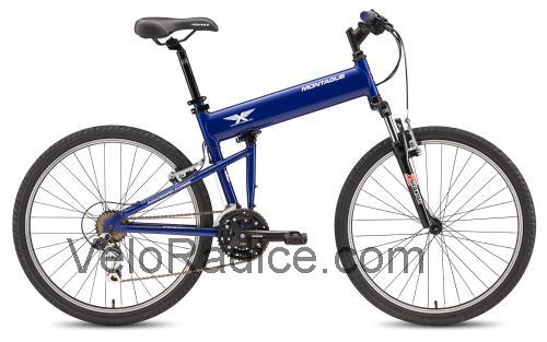 Montague Paratrooper Express scheda tecnica e recensioni